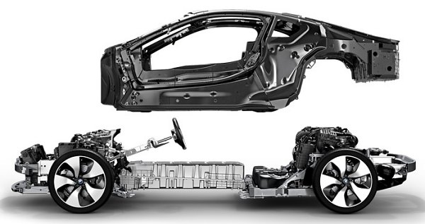 Basic Chassis How does a car chassis work - Spares Boyz Group